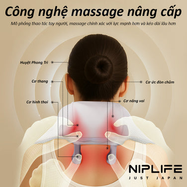 Neck and shoulder  massager NS-02