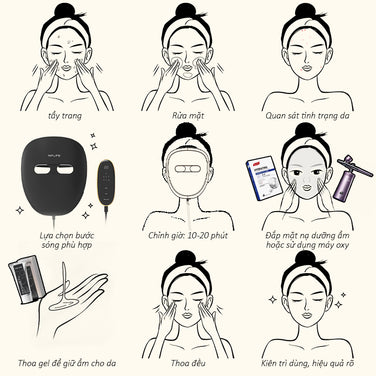 AURORA Photon Mask EM-02