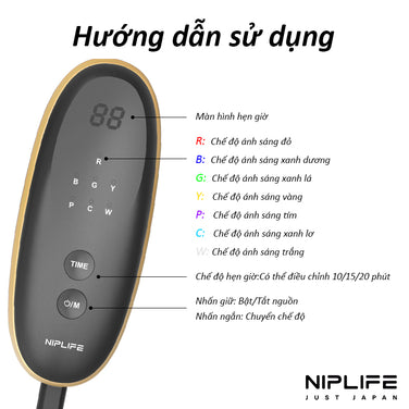 AURORA Photon Mask EM-02