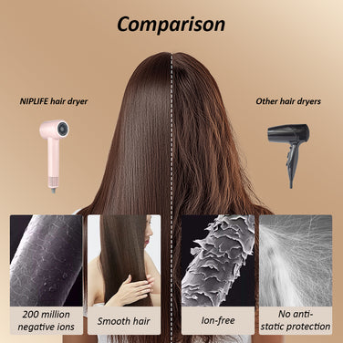 [Hercules] High speed hair dryer HD-02