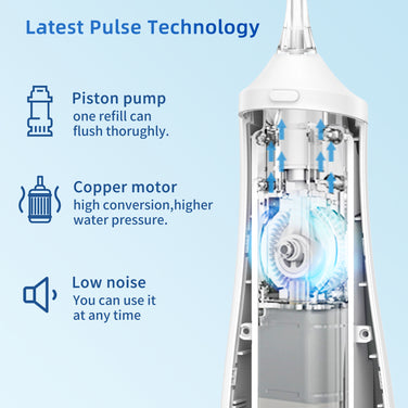 [Clearance sale] Electric Oral Irrigator EO-02